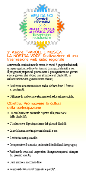 Tavola disegno 3-100